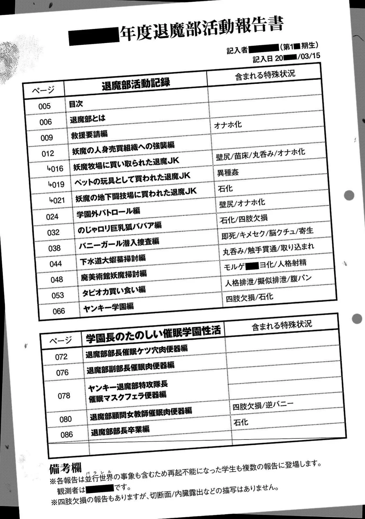 放課後エクソシズム〜退魔部敗北録〜 無料試し読み3ページ目（煌野一人）