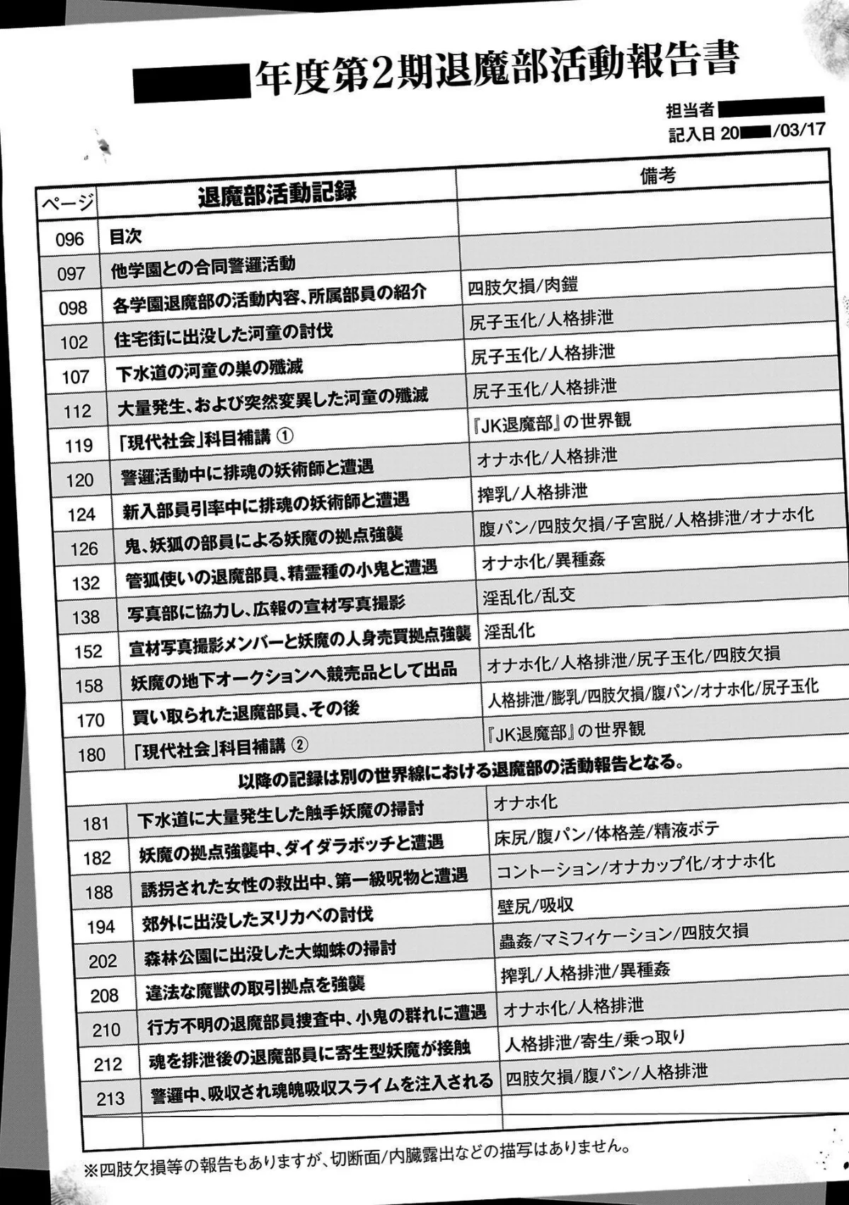 放課後エクソシズム〜退魔部敗北録〜 無料試し読み29ページ目（煌野一人）