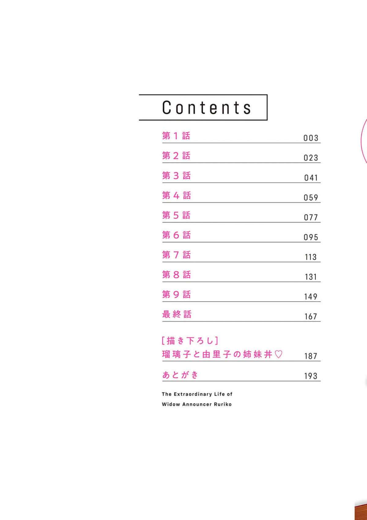 未亡人アナ瑠璃子の非日常 無料試し読み2ページ目（尾崎晶）